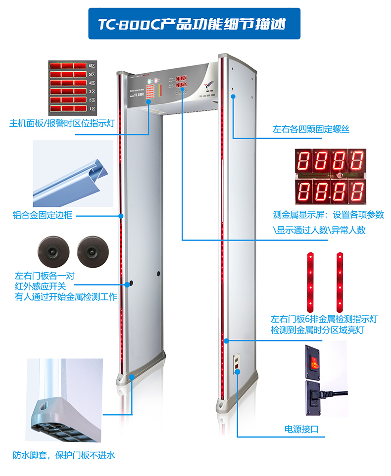 天鷹TC-800C十八區安檢門-5.jpg