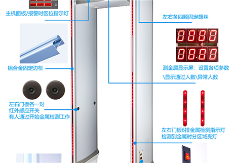 金屬探測門：現代公眾場合安全的重要一道防線